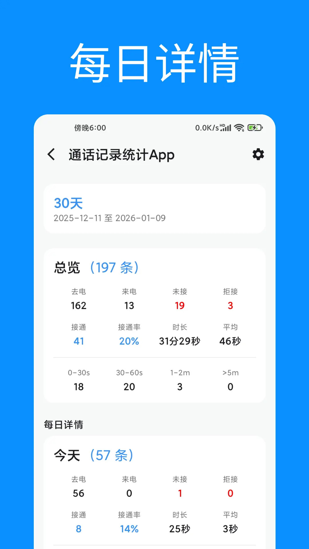 通话记录统计截图
