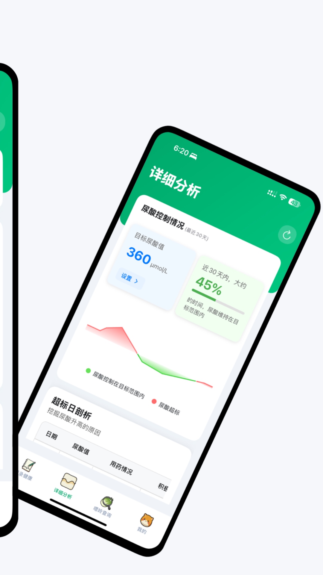 尿酸宝-痛风高尿酸智能管家截图