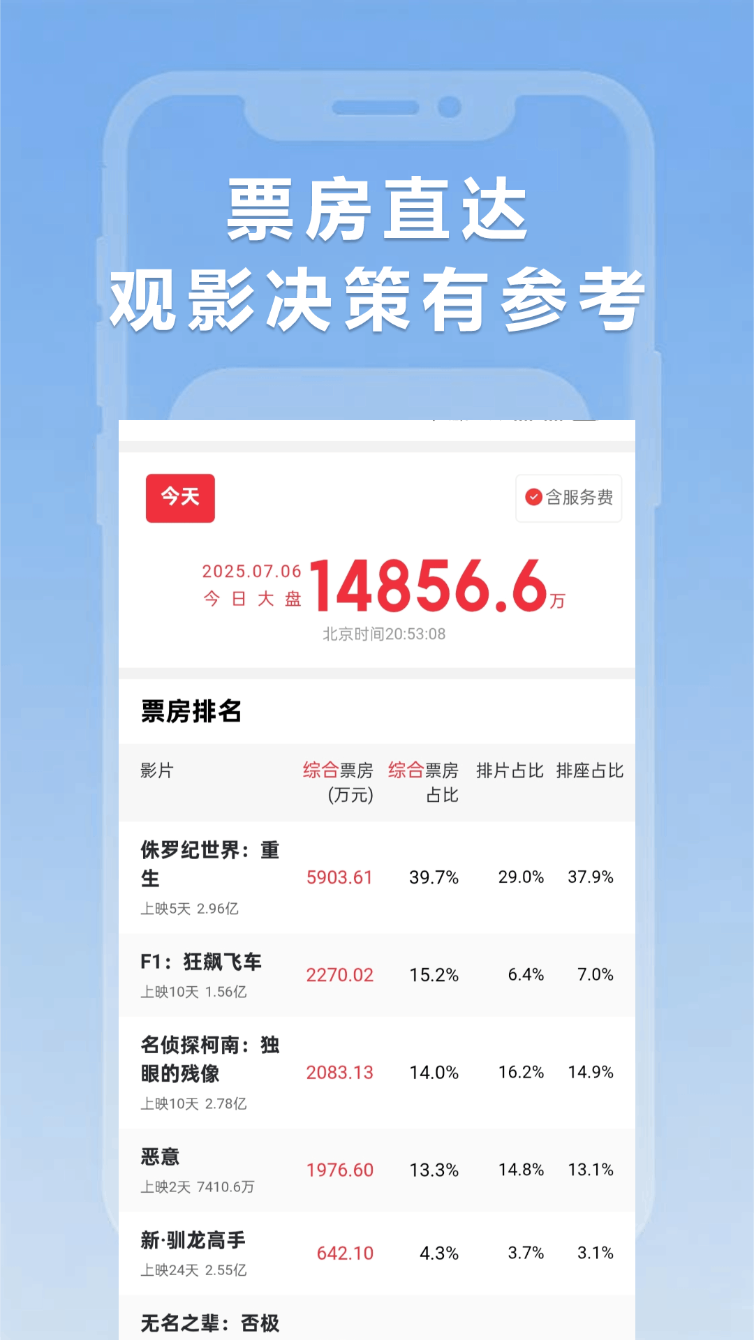 小圈影视大全截图