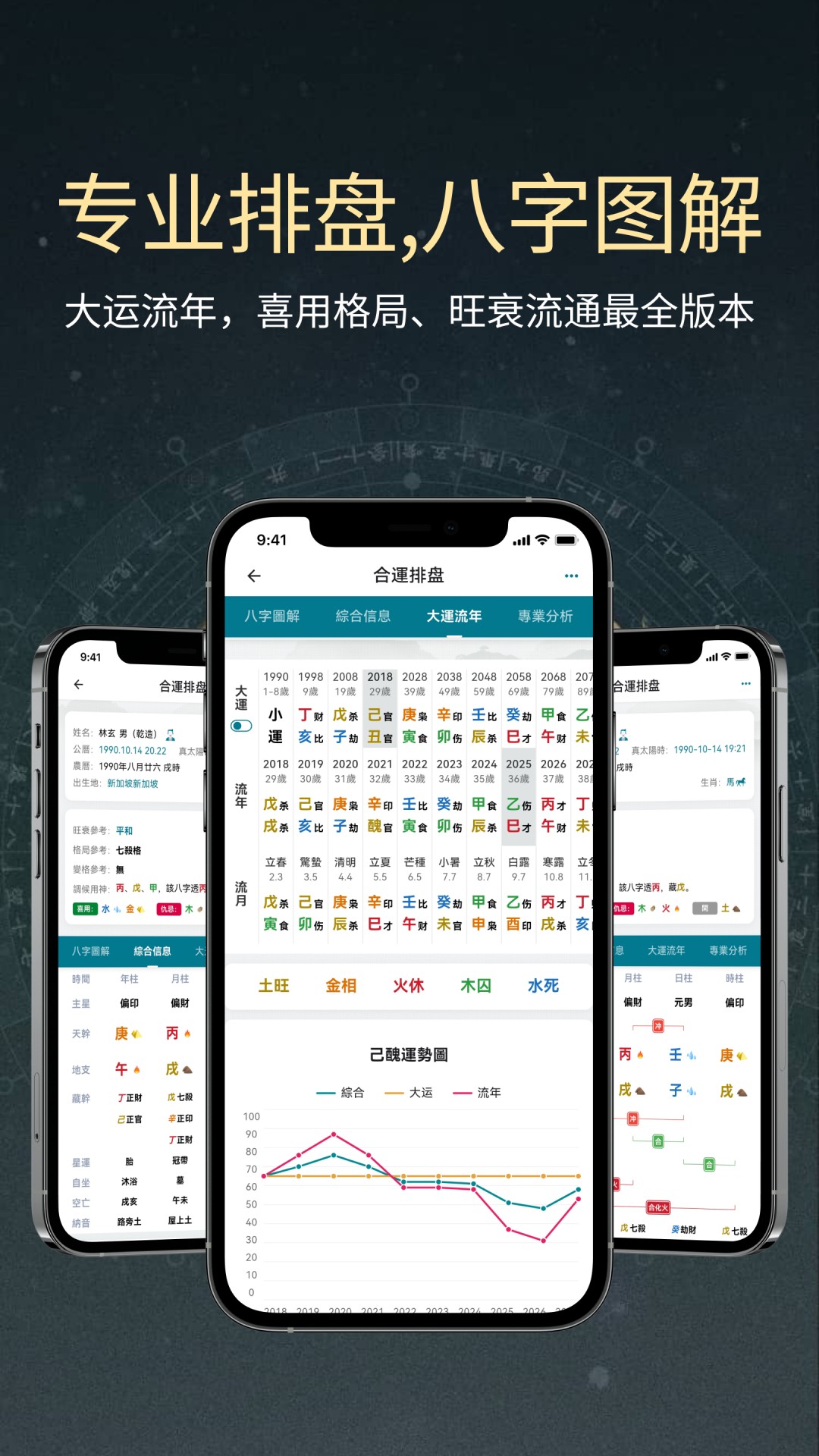 论玄截图