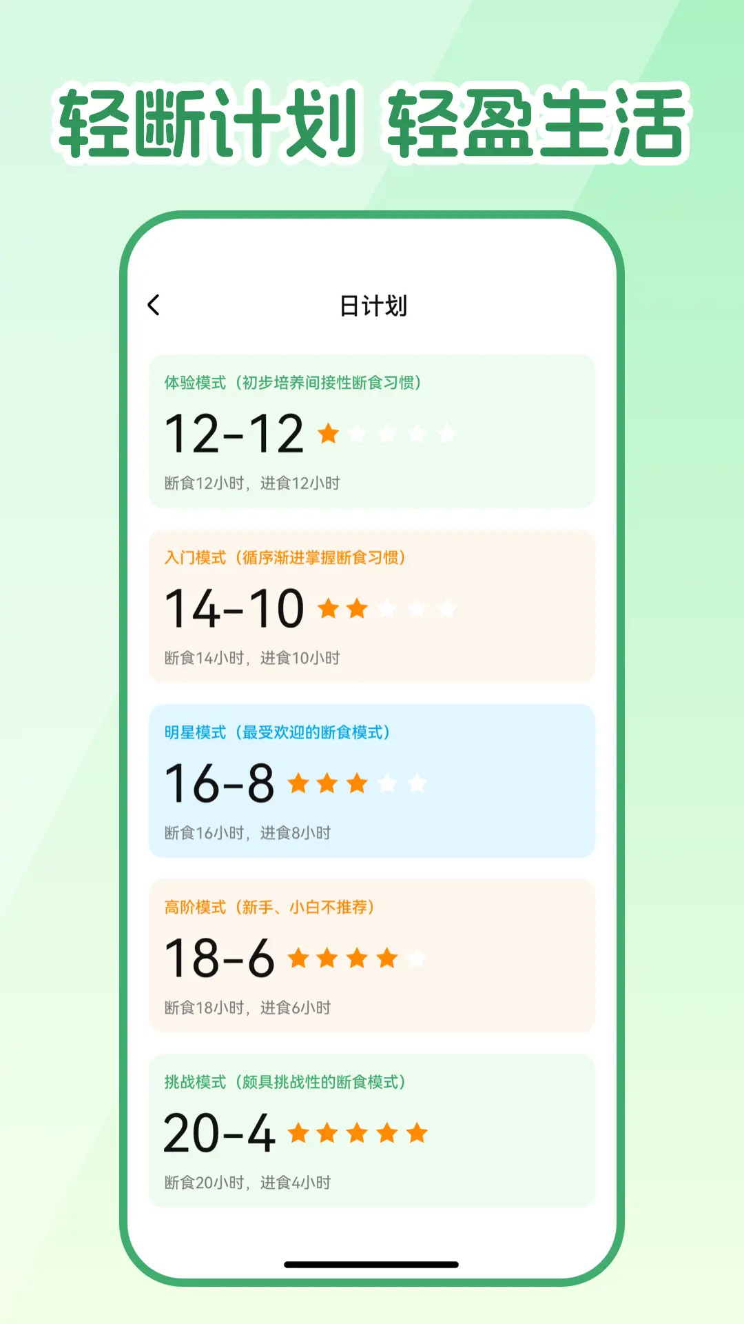 人人轻断食截图