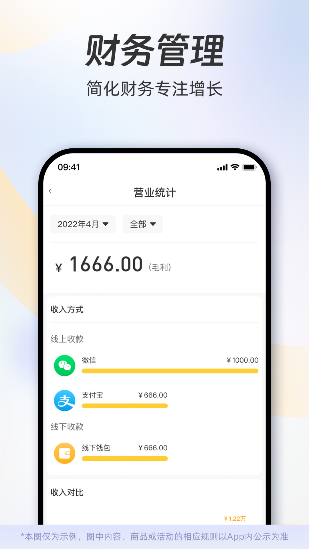 一车摩电服务商端截图