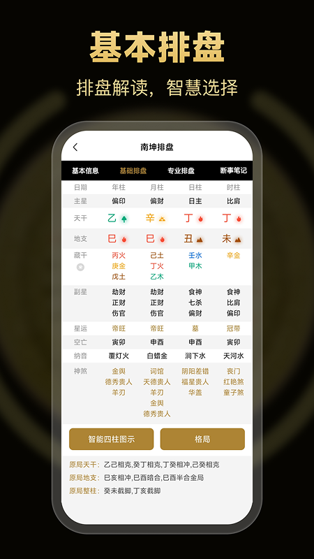 南坤八字排盘截图
