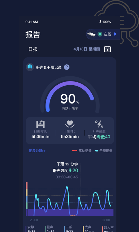 添眠截图