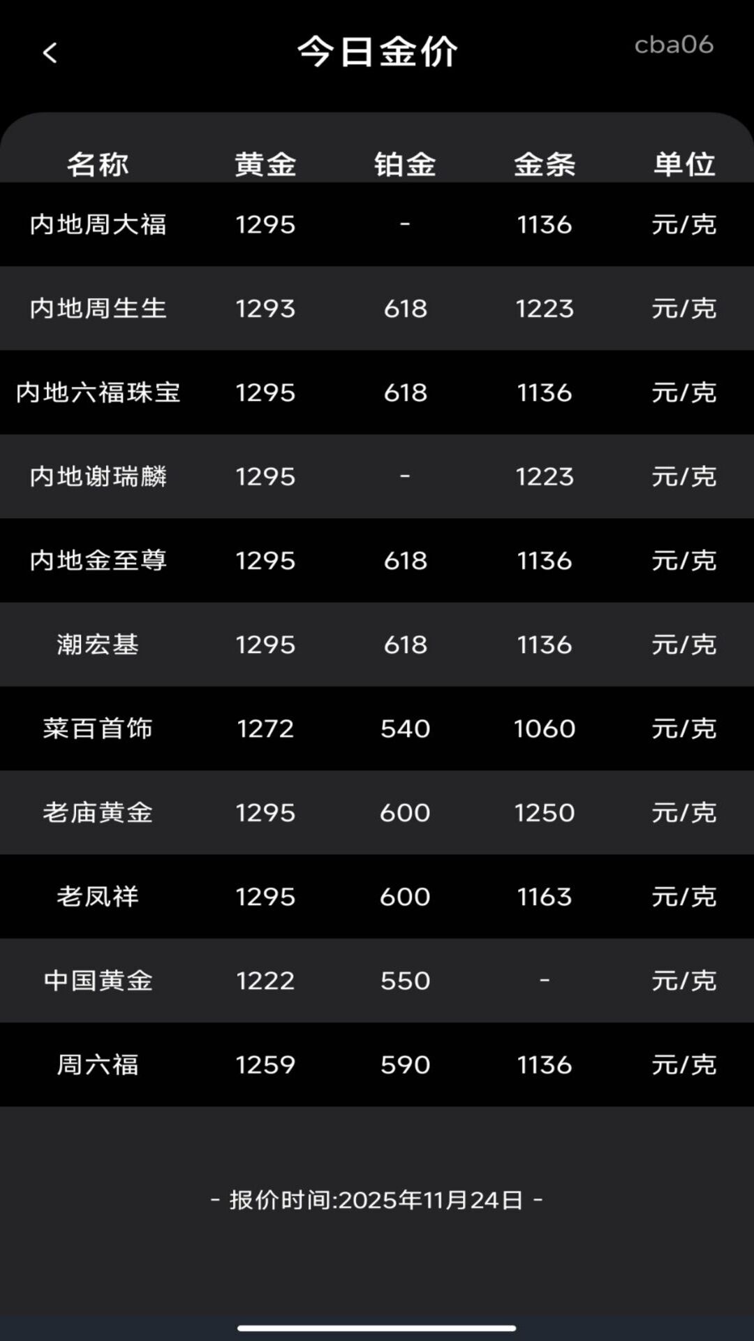 手机超清放大镜截图
