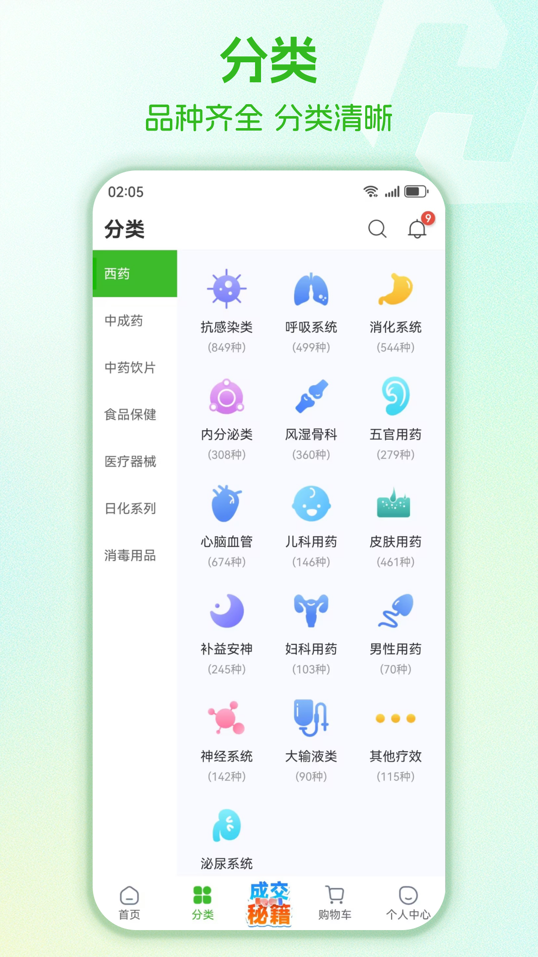 药易购截图