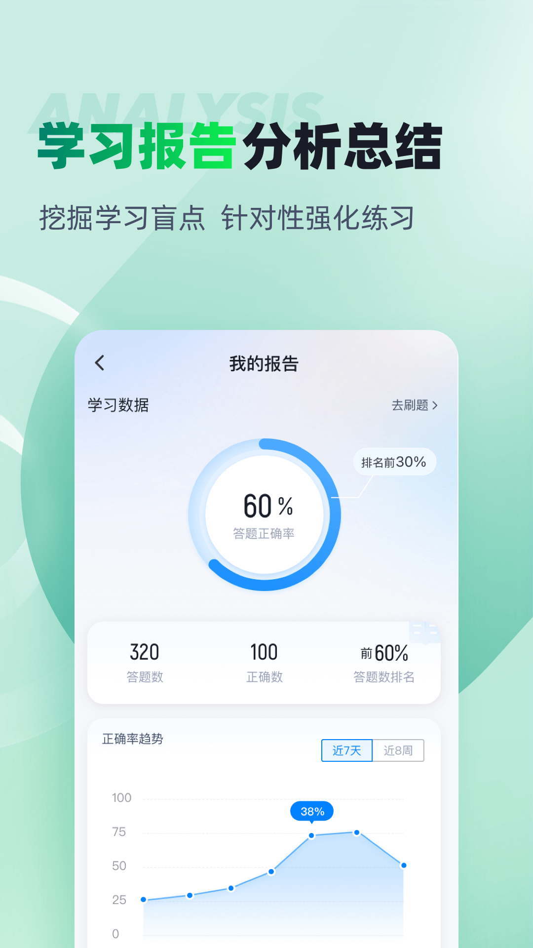 药学士聚题库截图