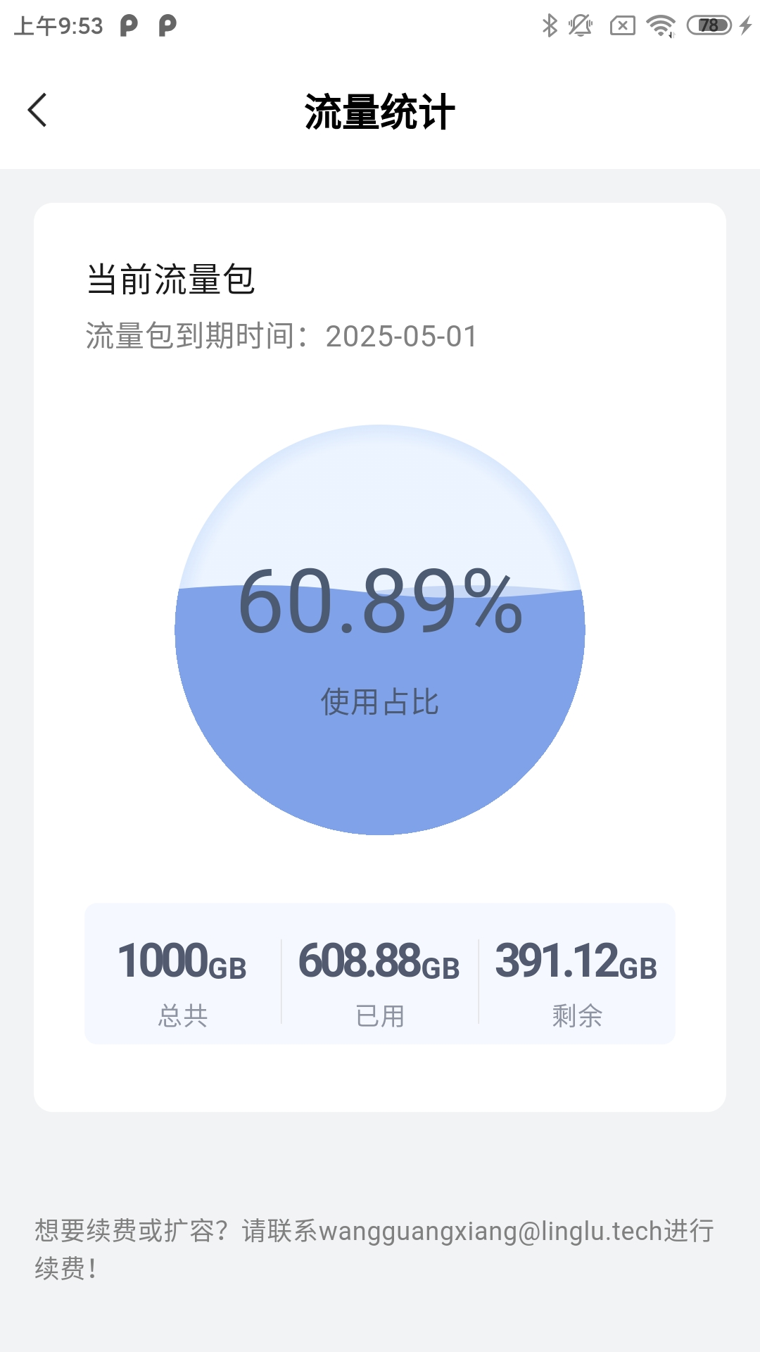 小鹿管店截图