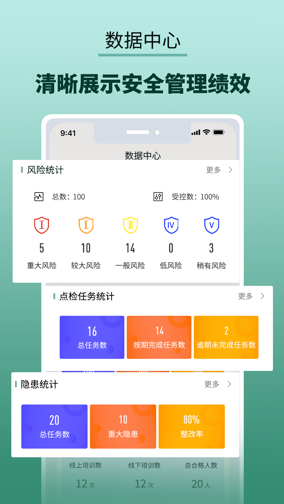 纳格安全双预防云平台截图
