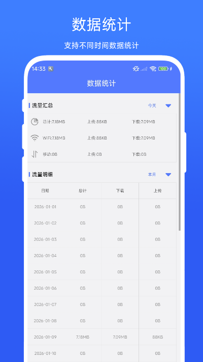流量统计宝截图