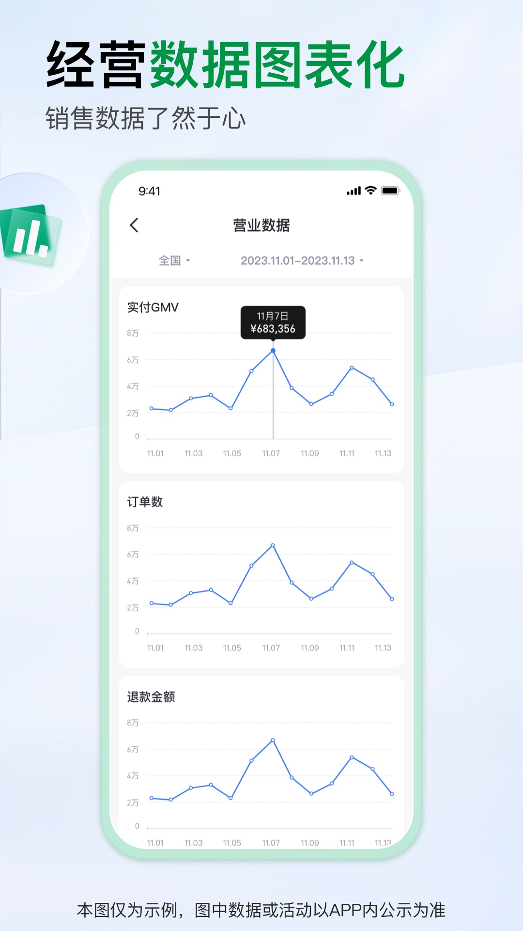 药帮忙商家版截图