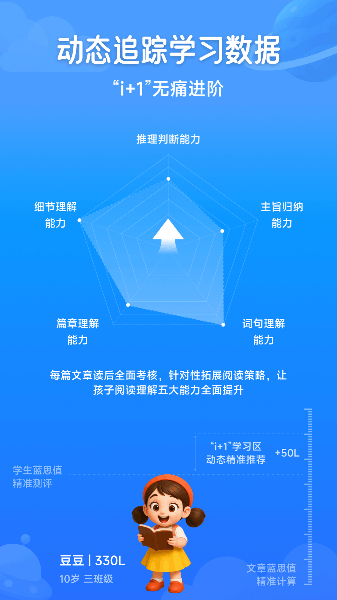 溜溜英语截图