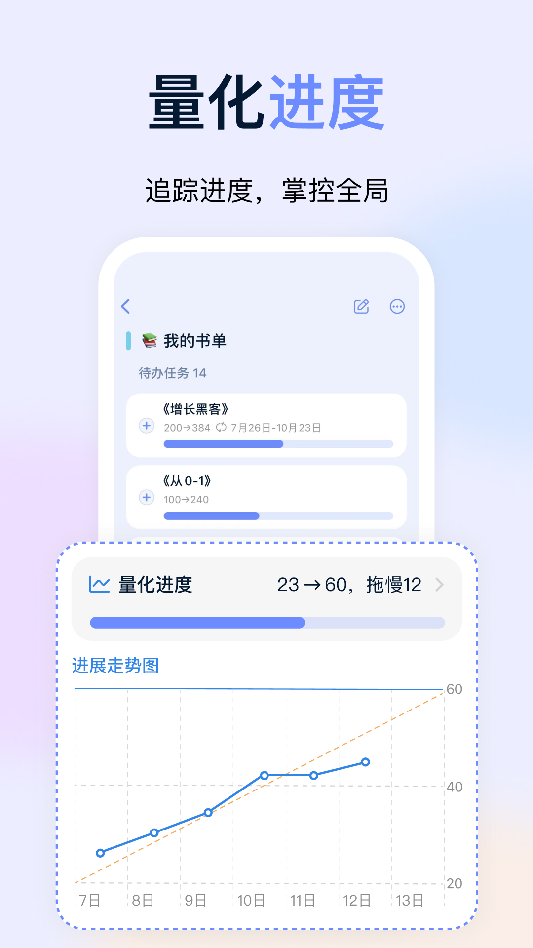 目标地图截图