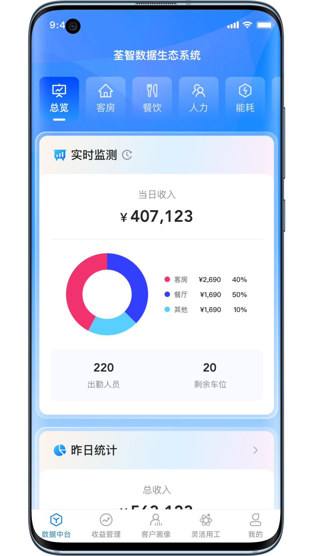 荃智生态截图