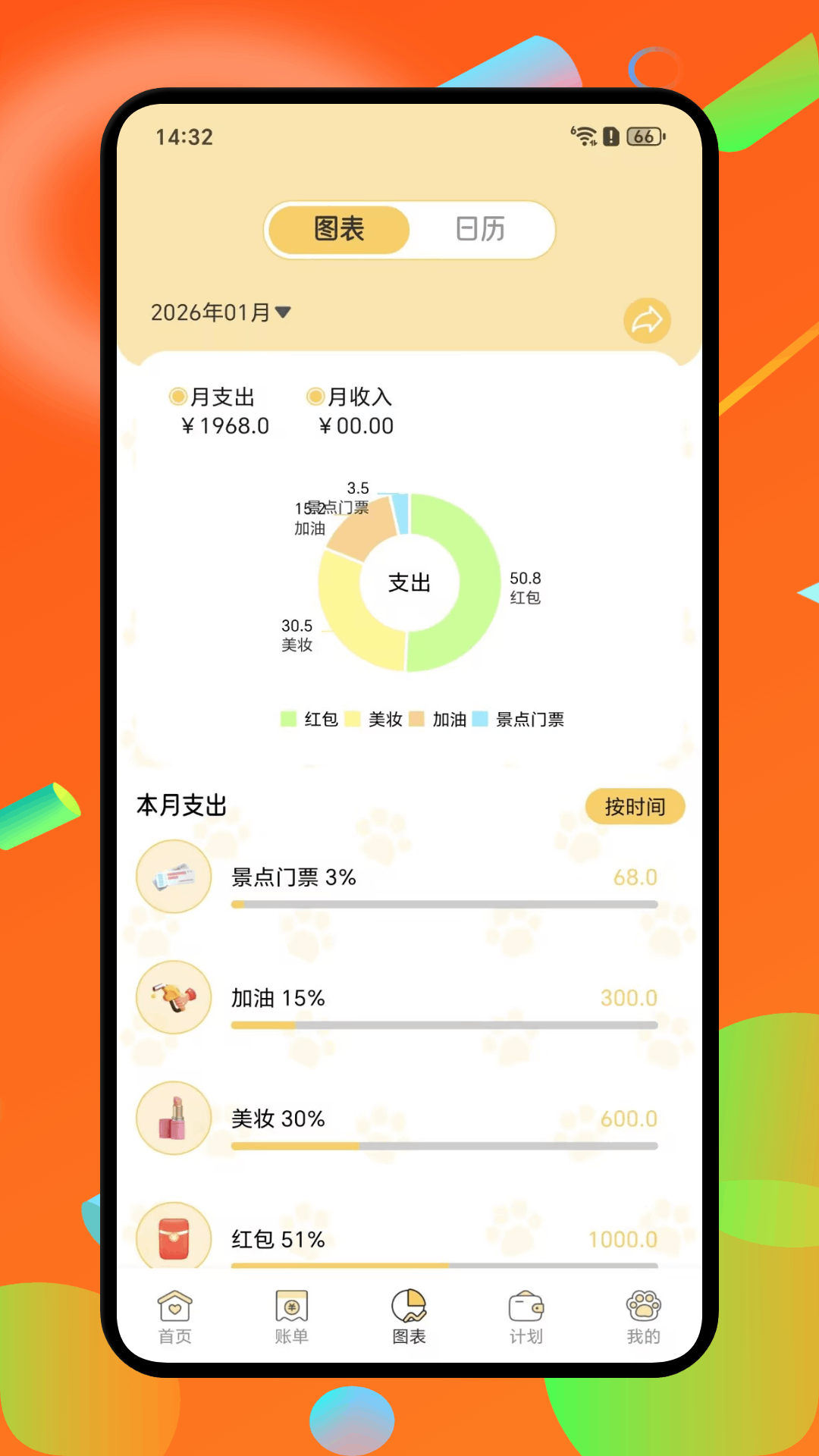 小金牛截图