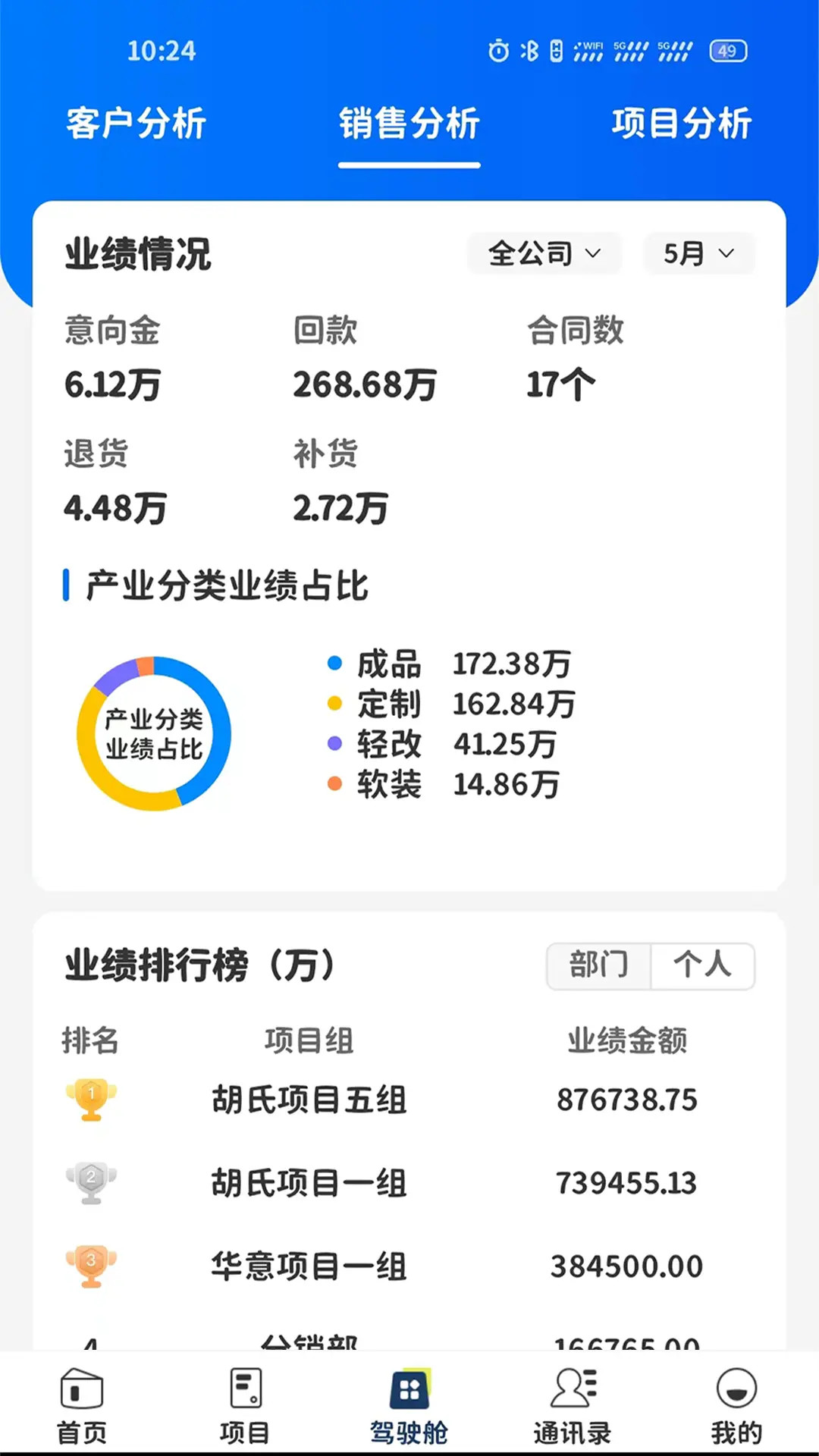 木城云社区截图