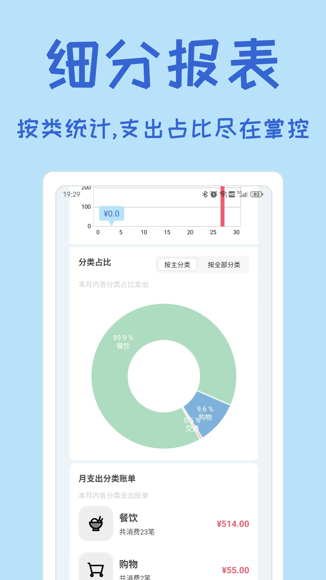 小记账截图