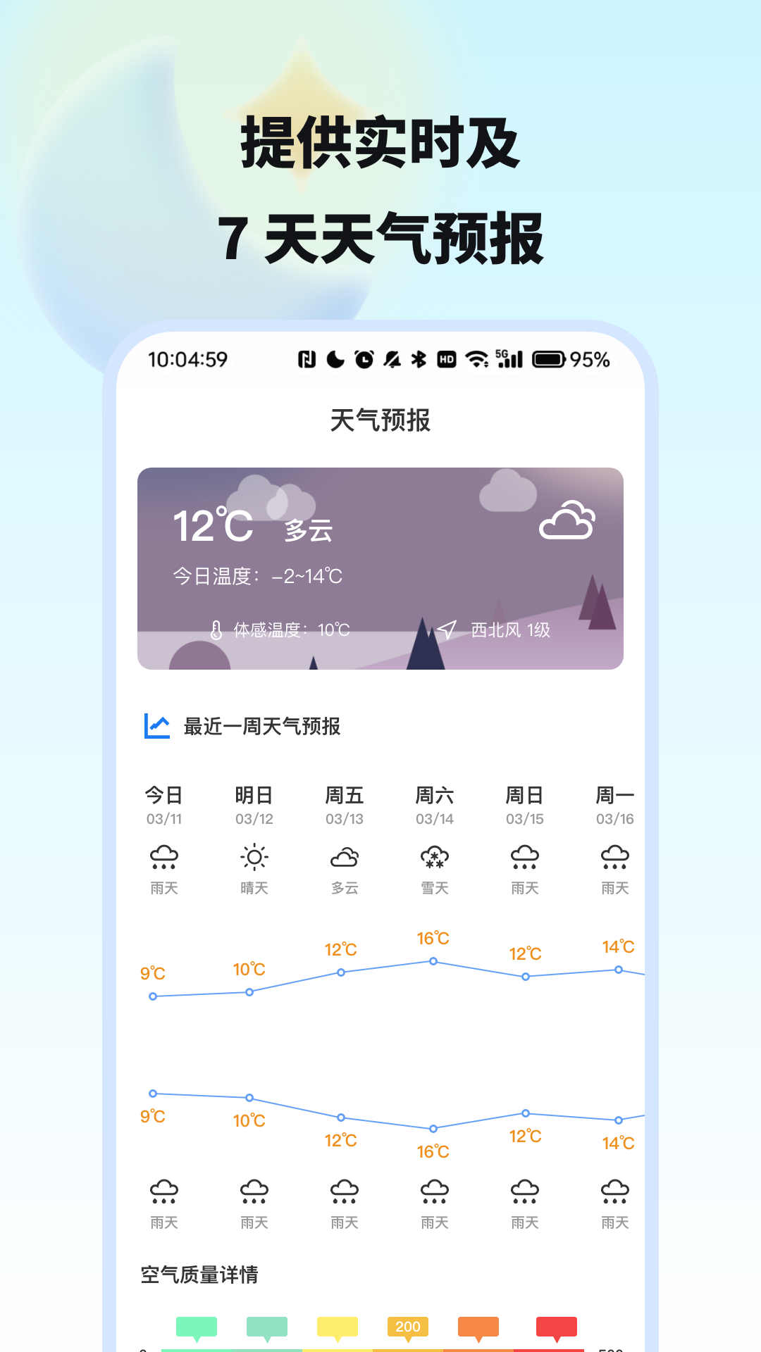 室内外温度计截图