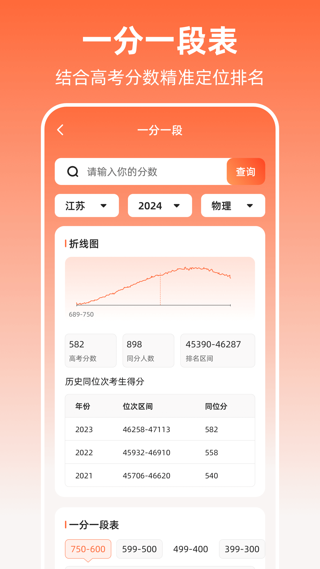 阳光高考志愿app截图