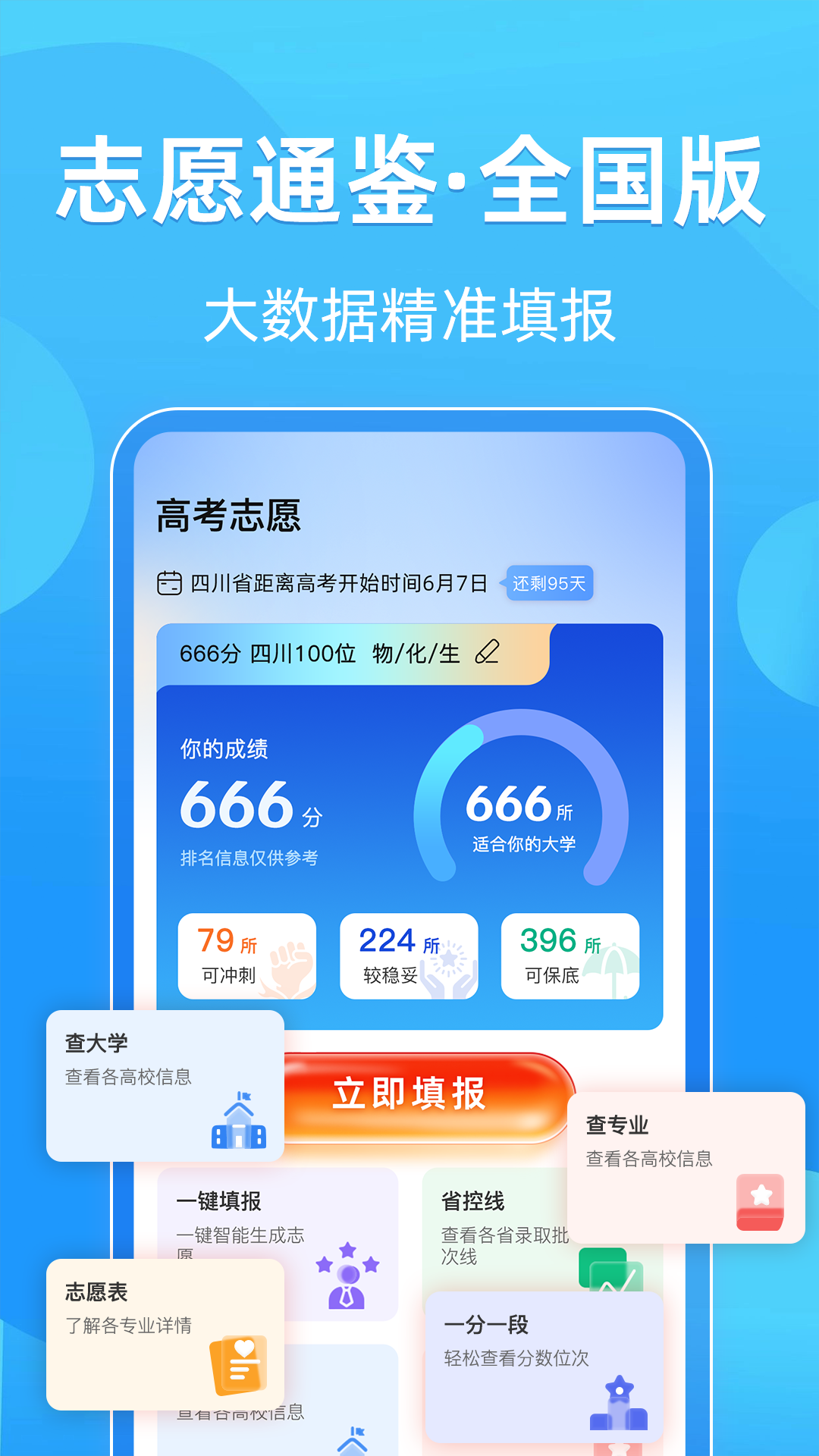 阳光高考AI志愿填报截图