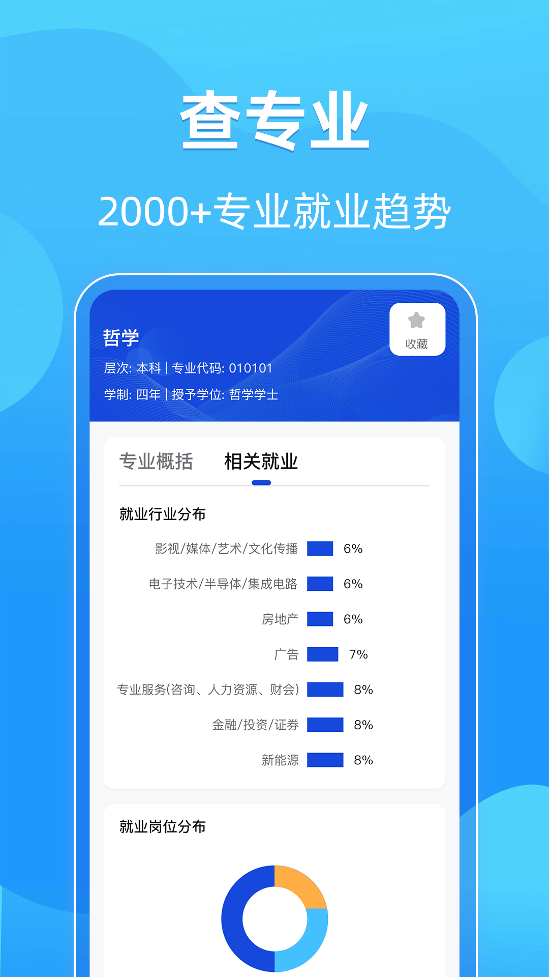 阳光高考AI志愿填报截图