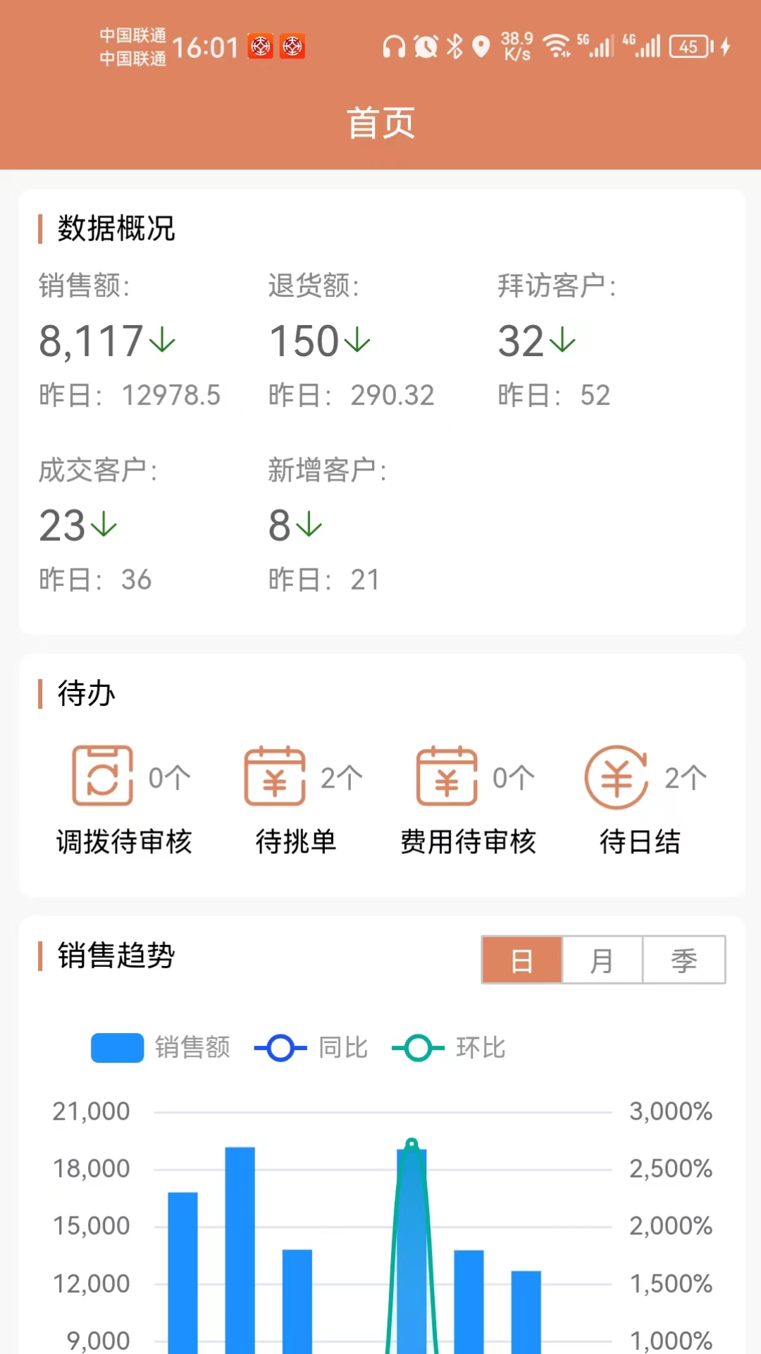 天生掌柜商户版截图