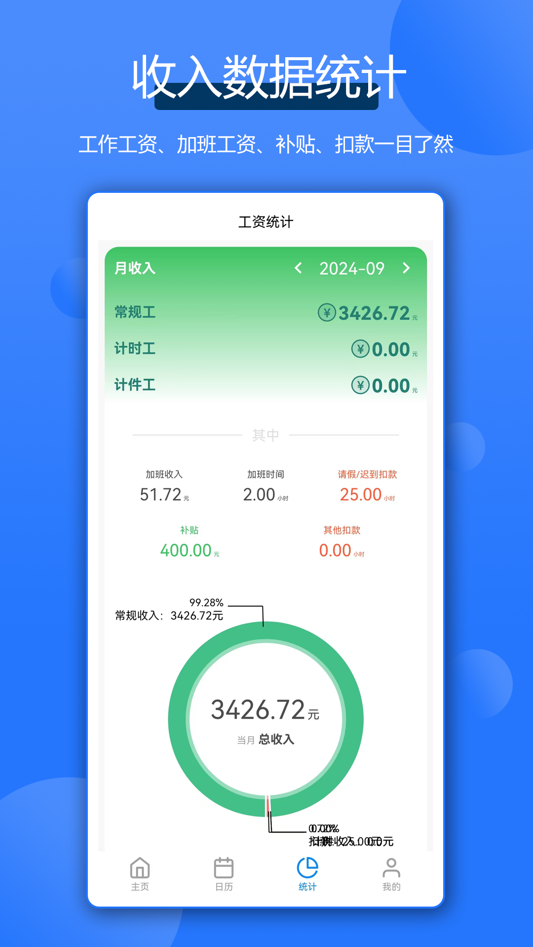 全能记工王截图