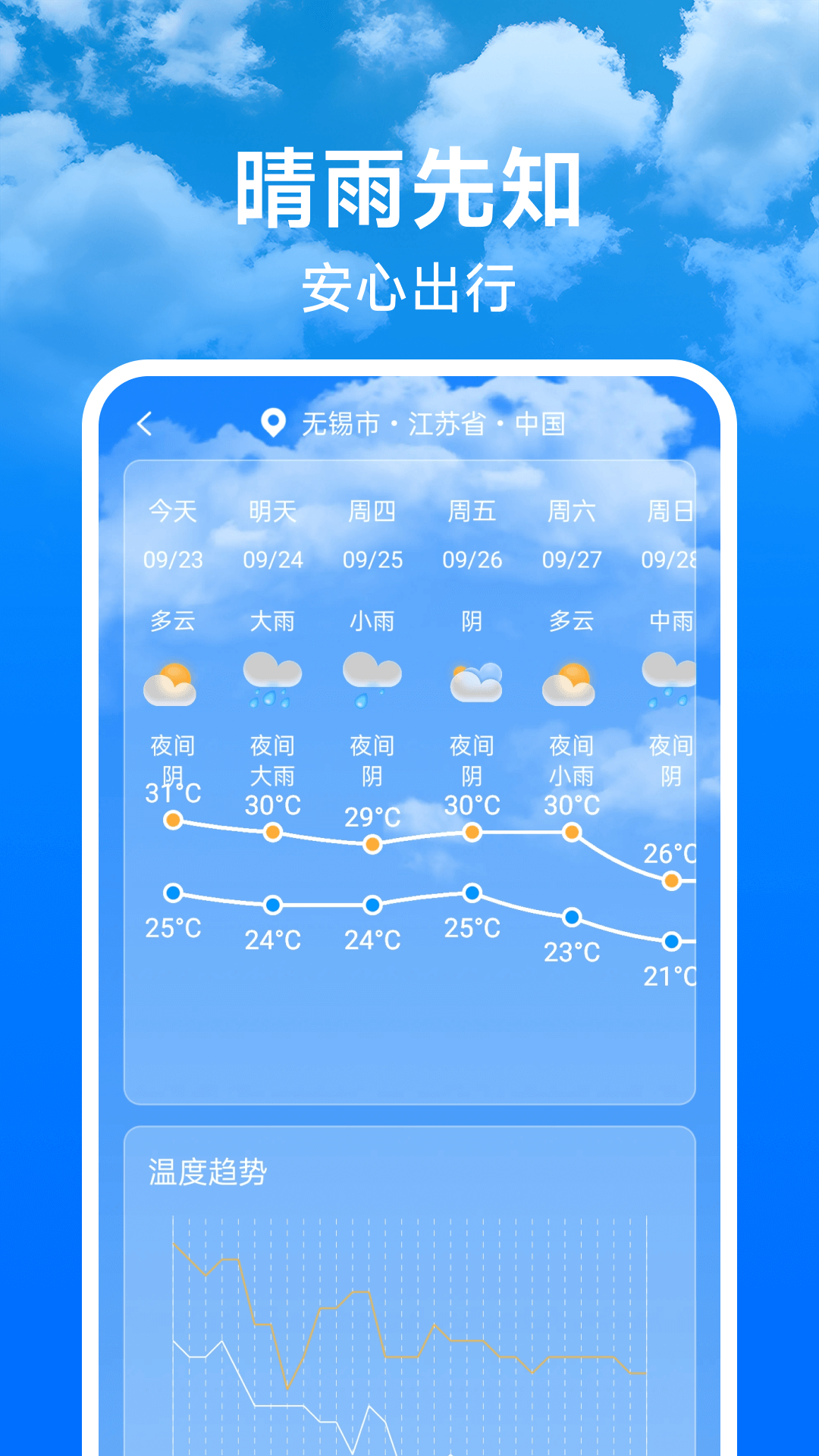 天气预报未来报截图
