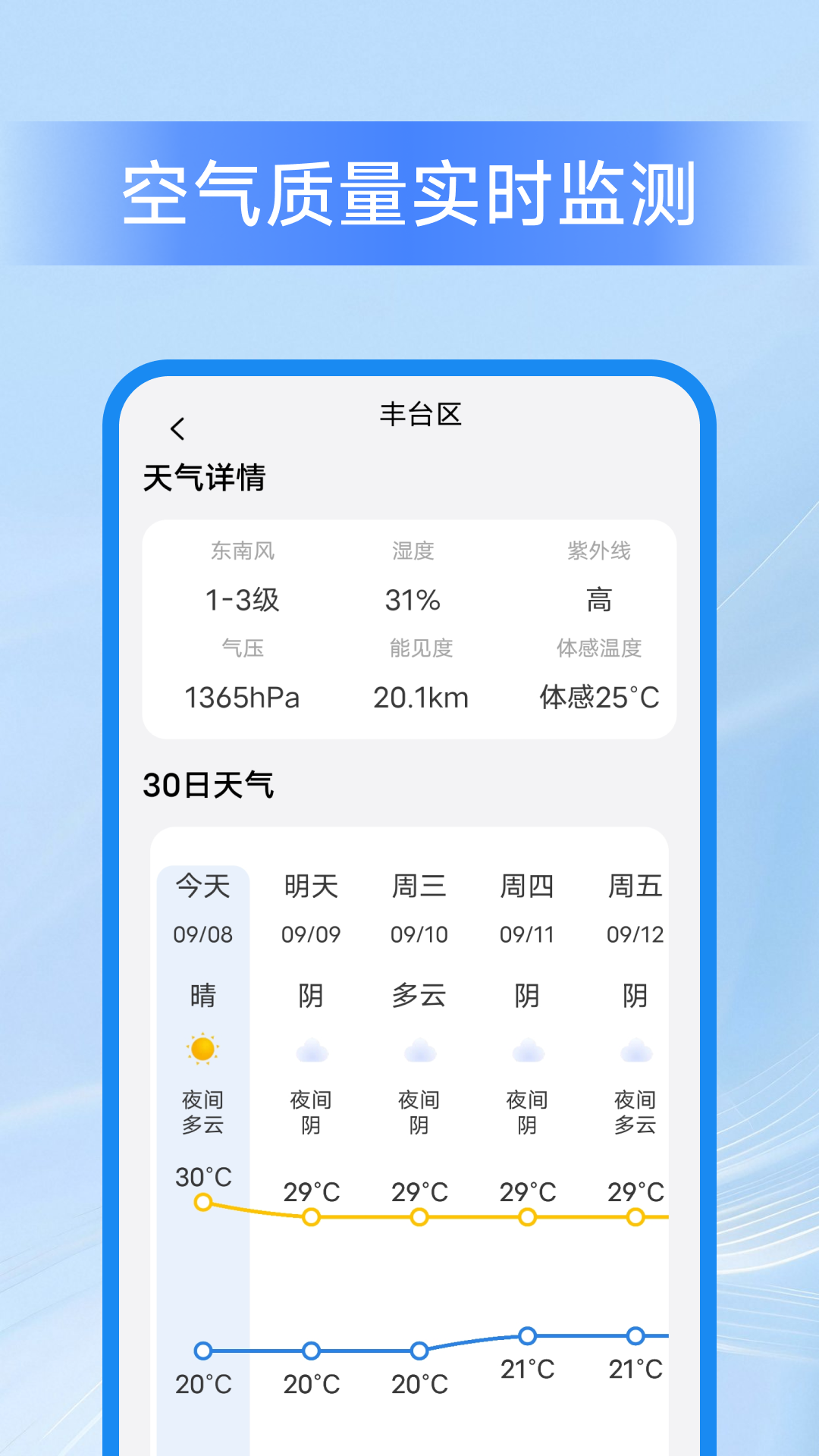 天气预报AI报截图