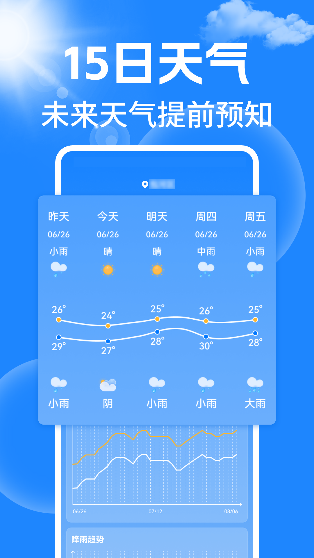 天气15日预报通截图