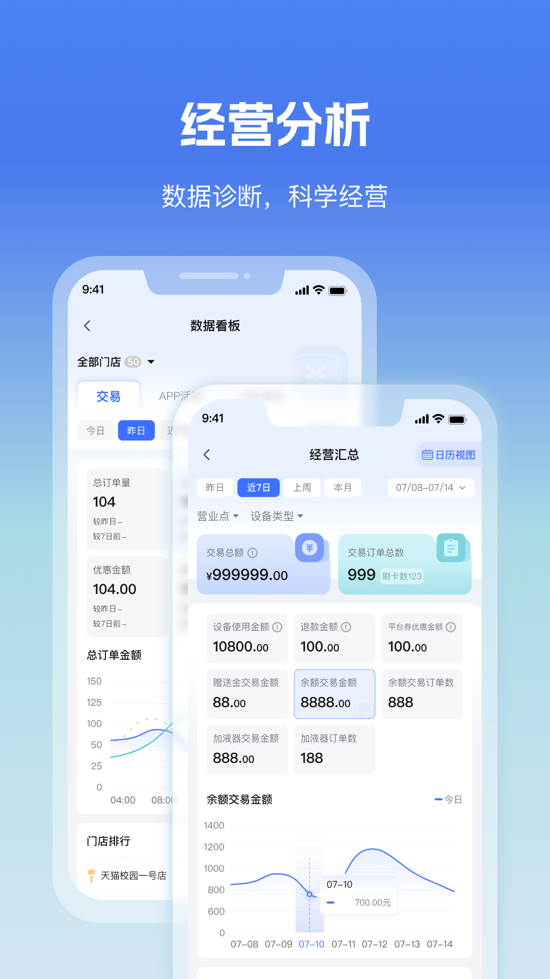 天猫校园商家版截图