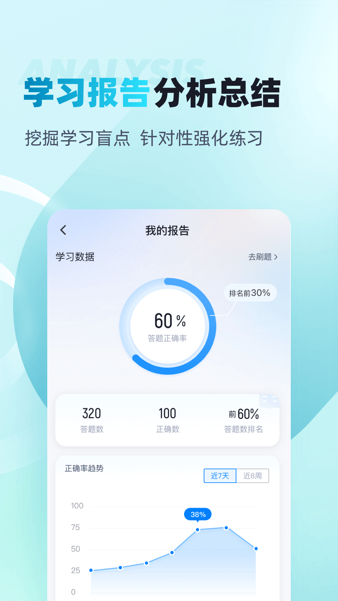 眼镜验光员考试聚题库截图