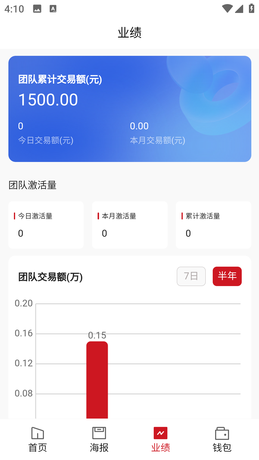 小犇生活截图