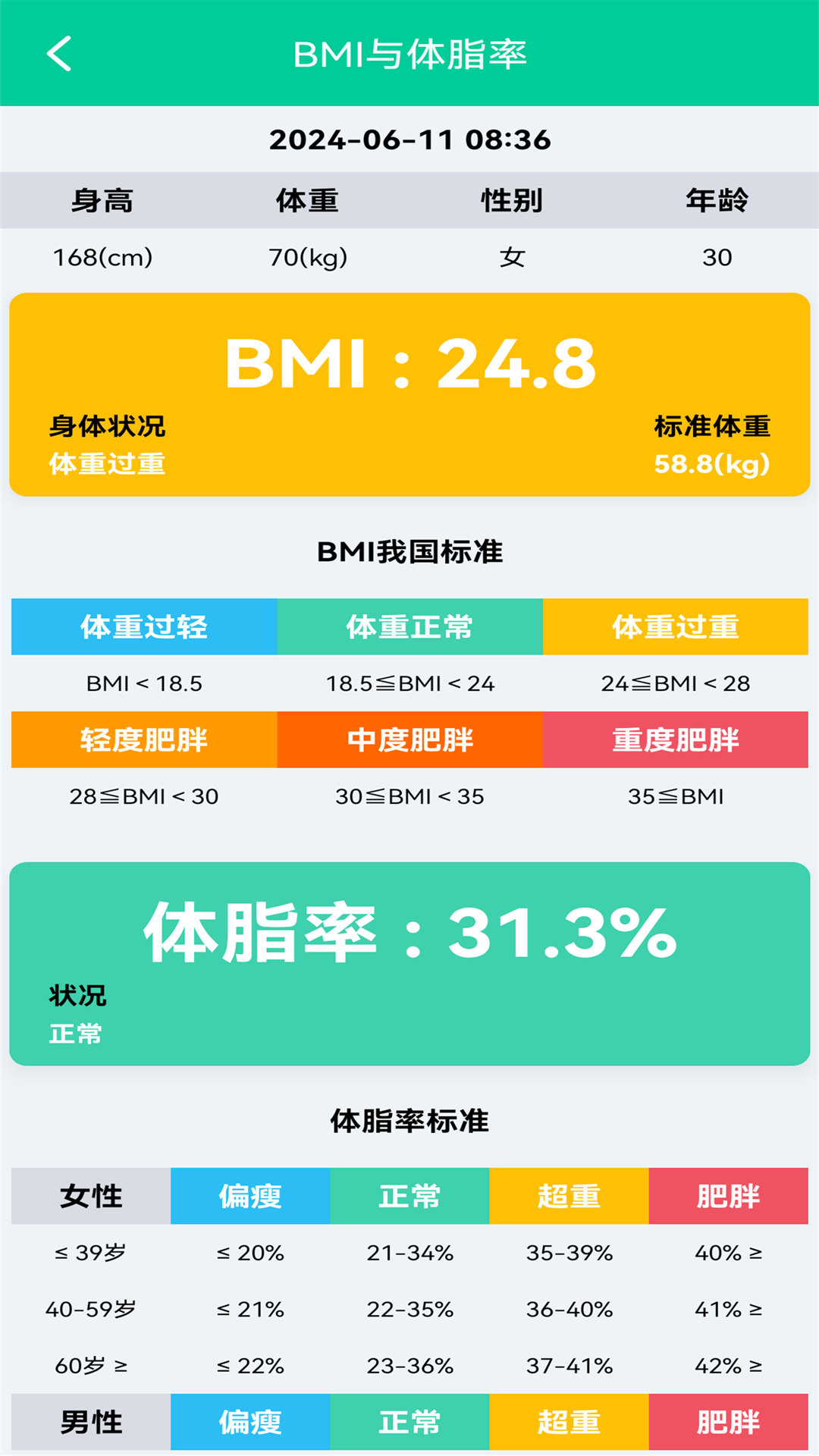 体脂BMI计算器截图