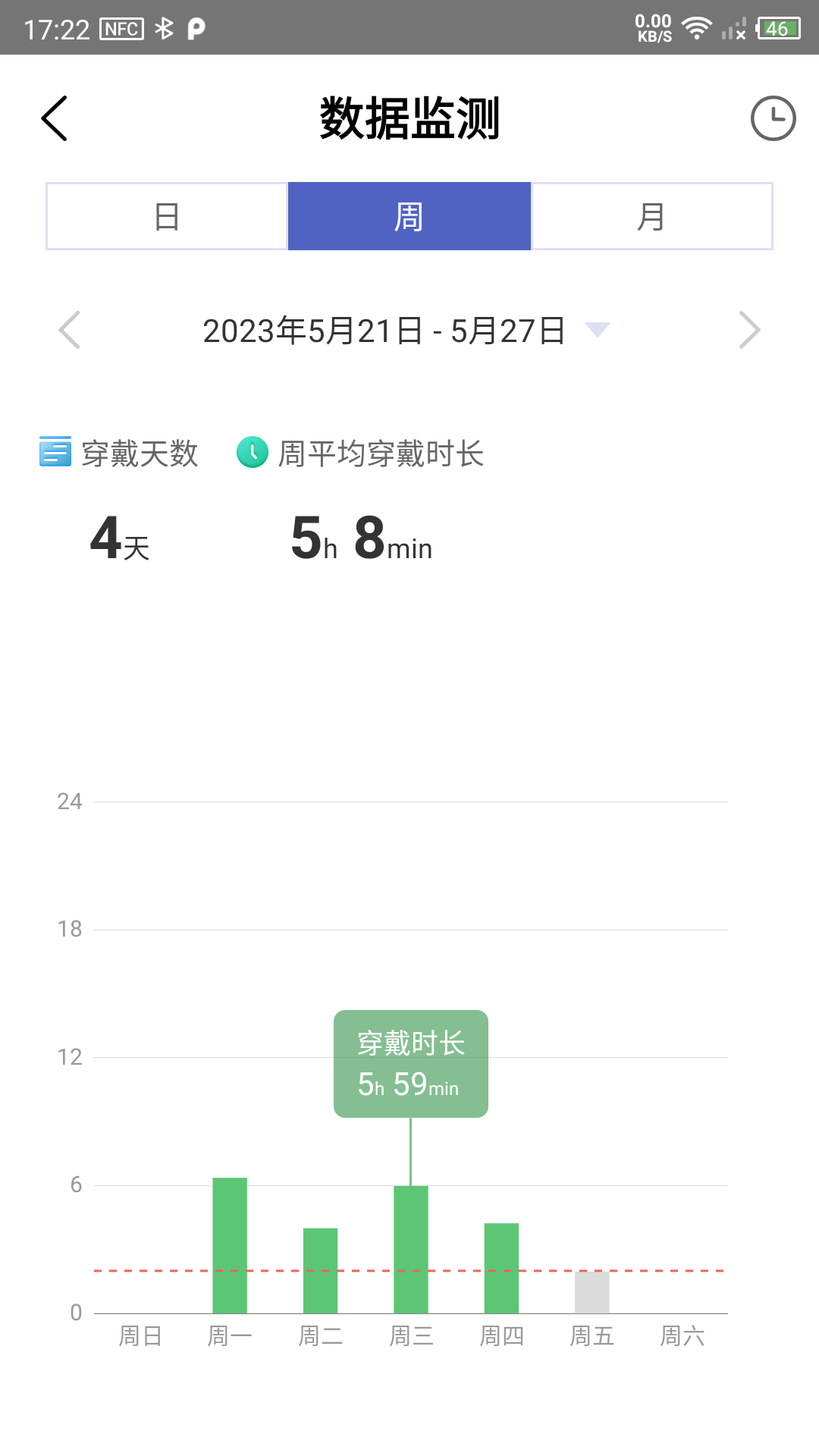 联影小智健康截图
