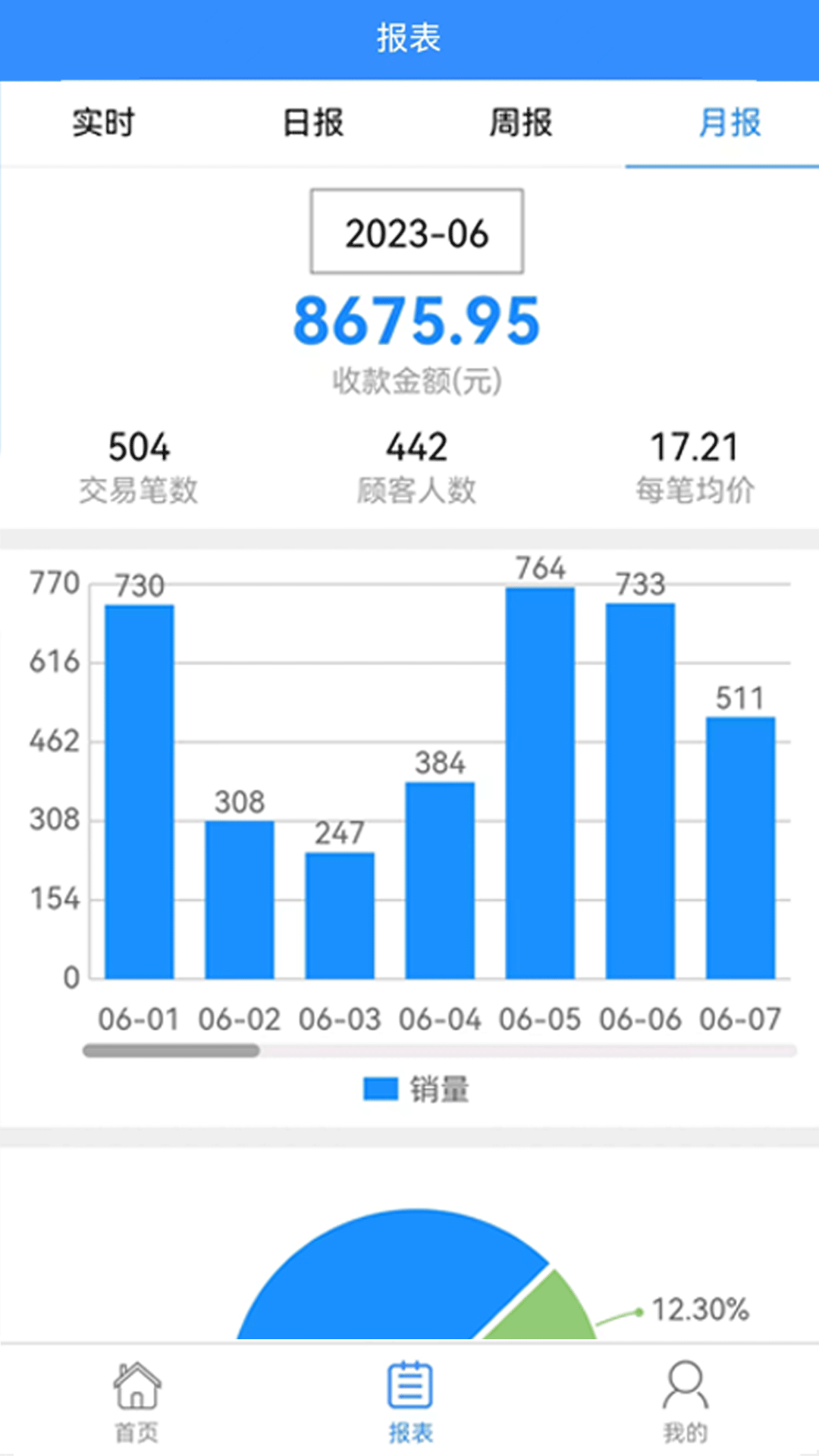联营付截图