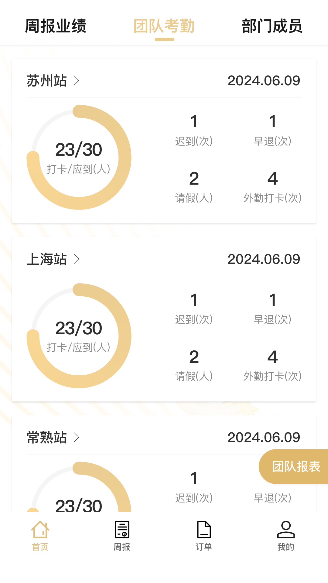 销售宝截图