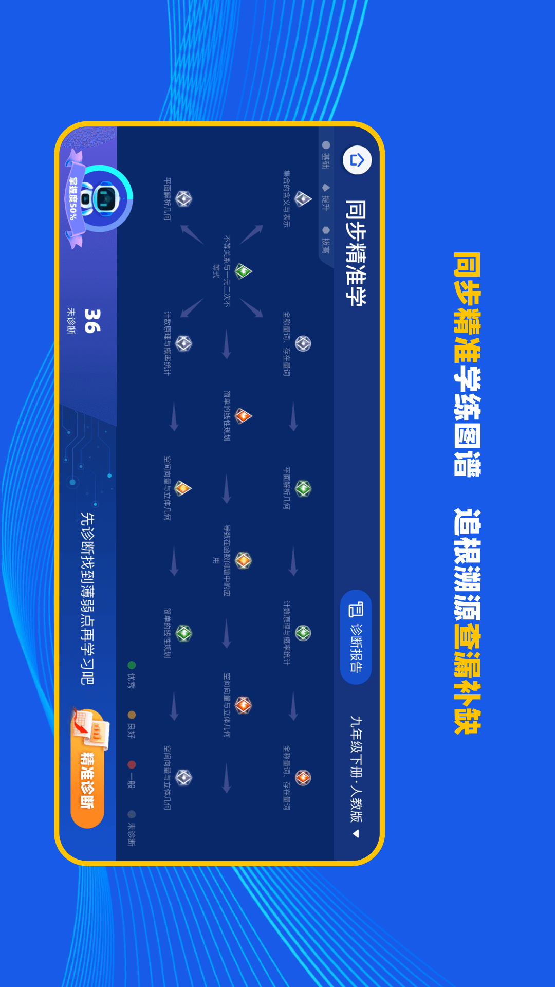 理想树智学截图