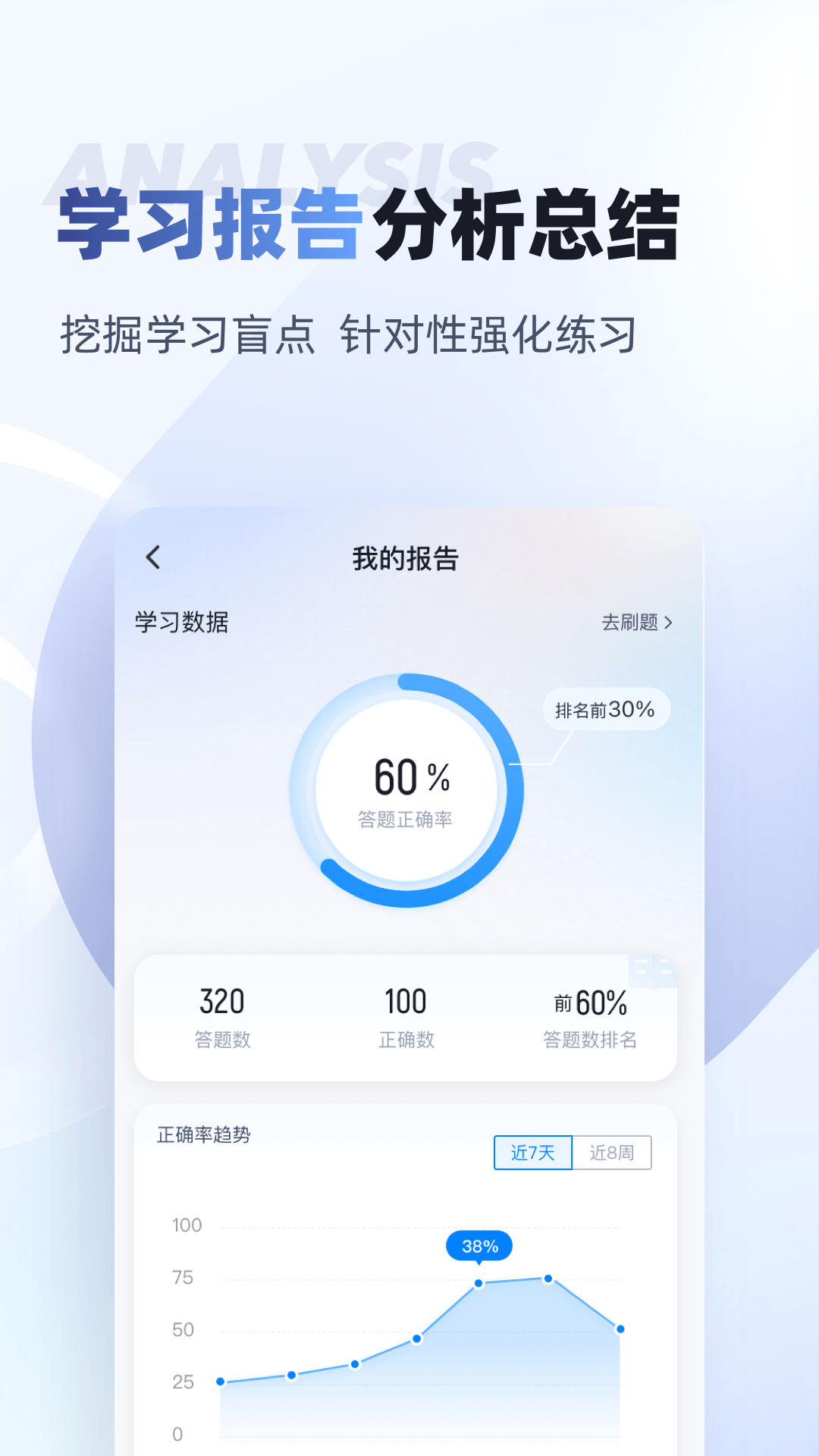 理赔员考试聚题库截图