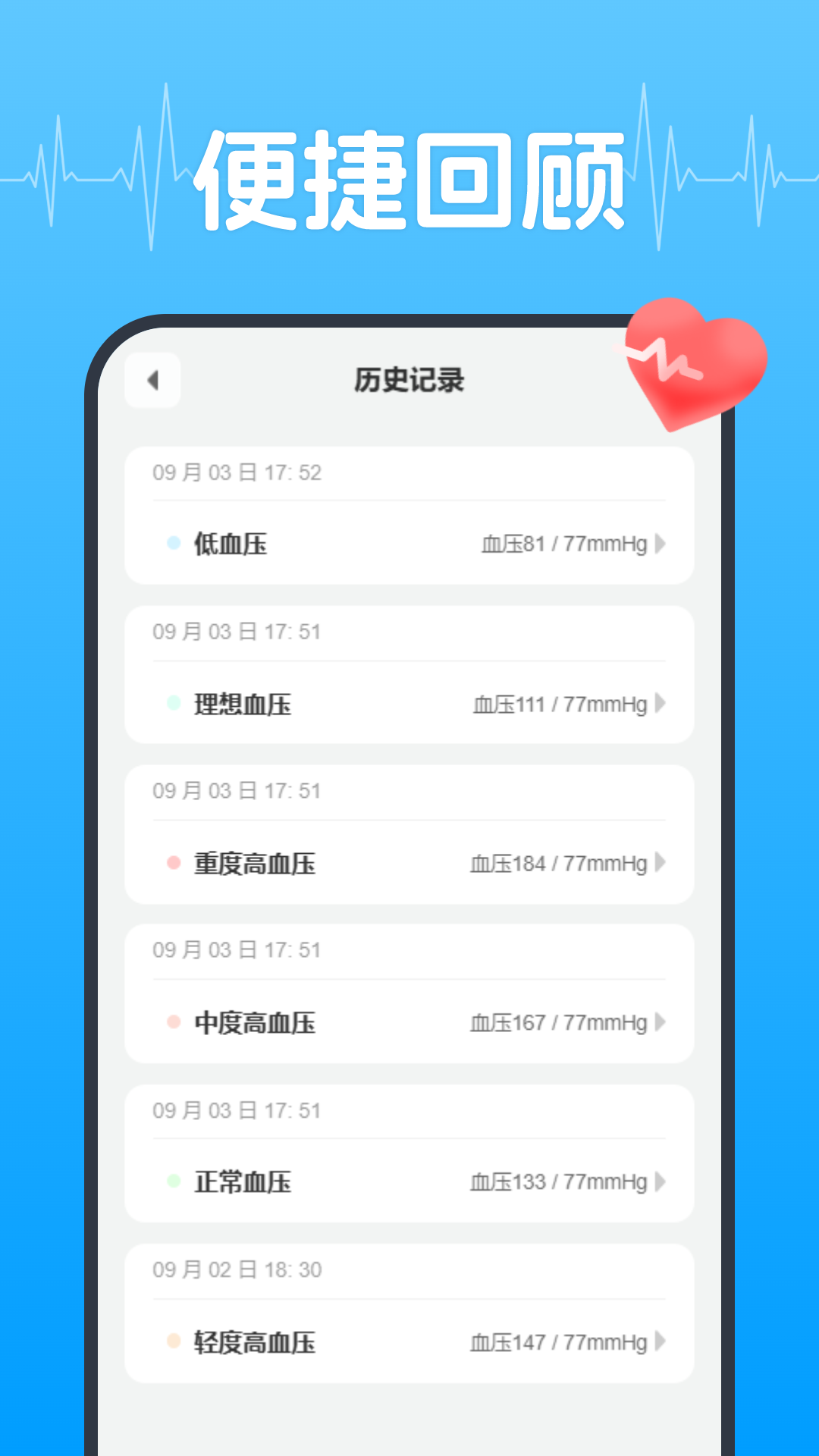 血压血糖健康管理截图