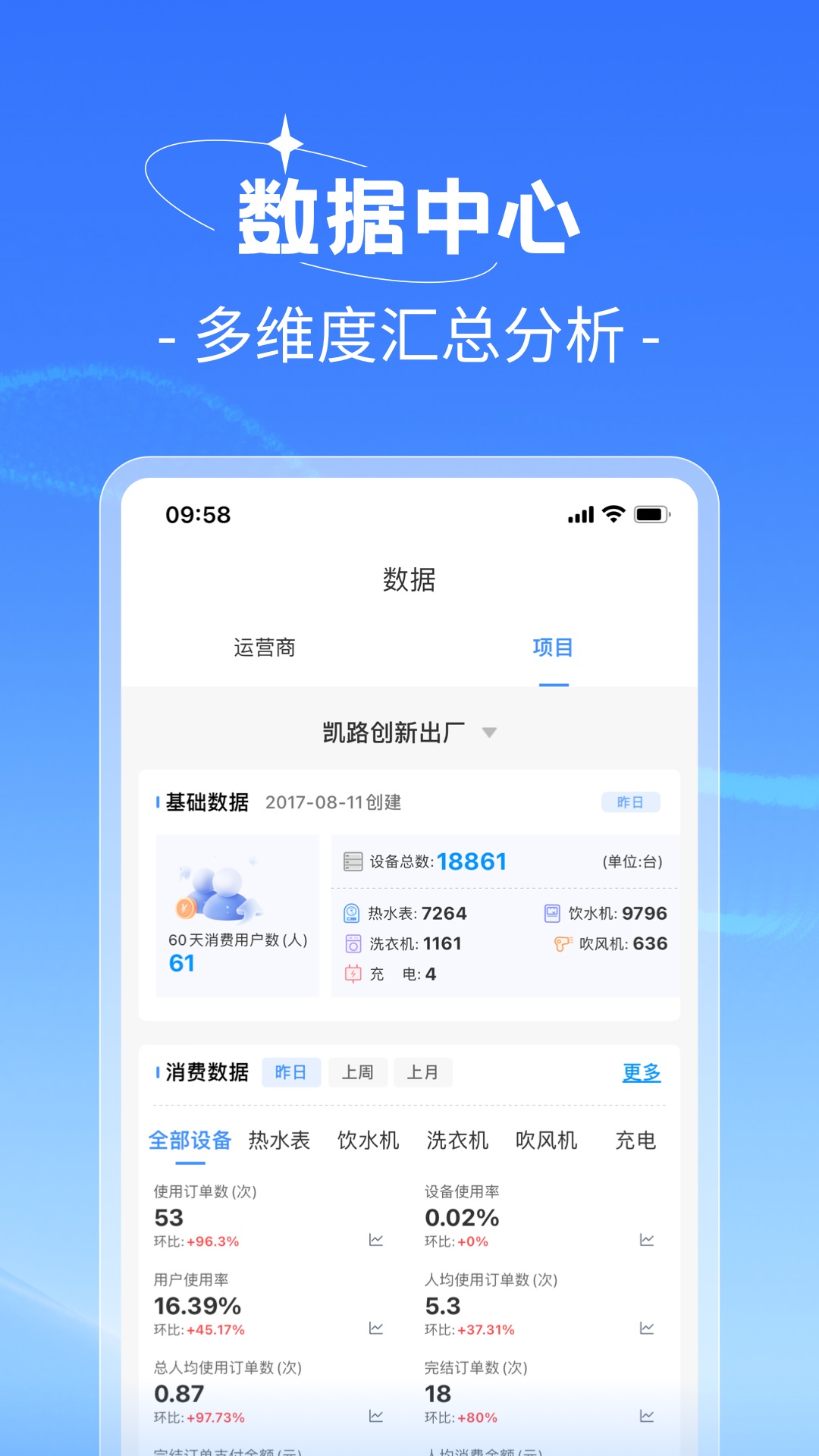趣智管理端截图