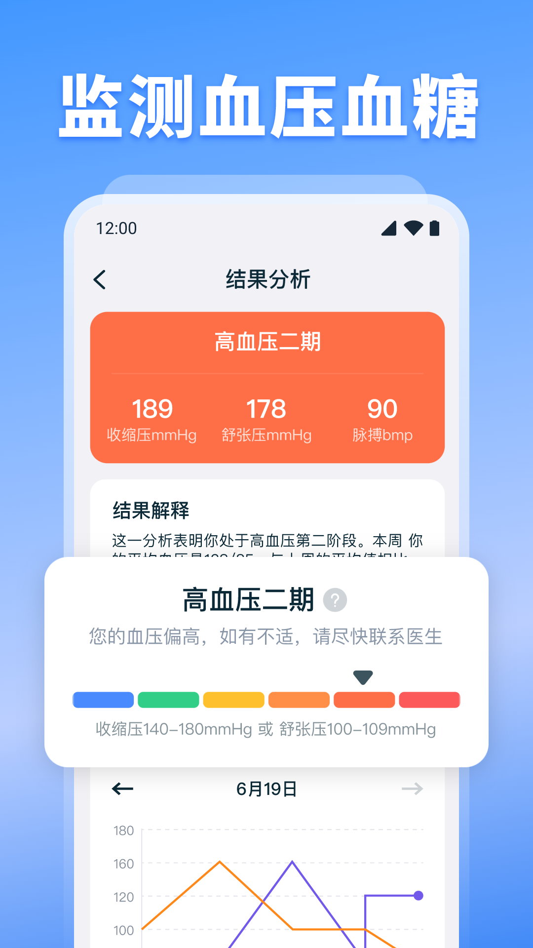 血压血糖监测截图