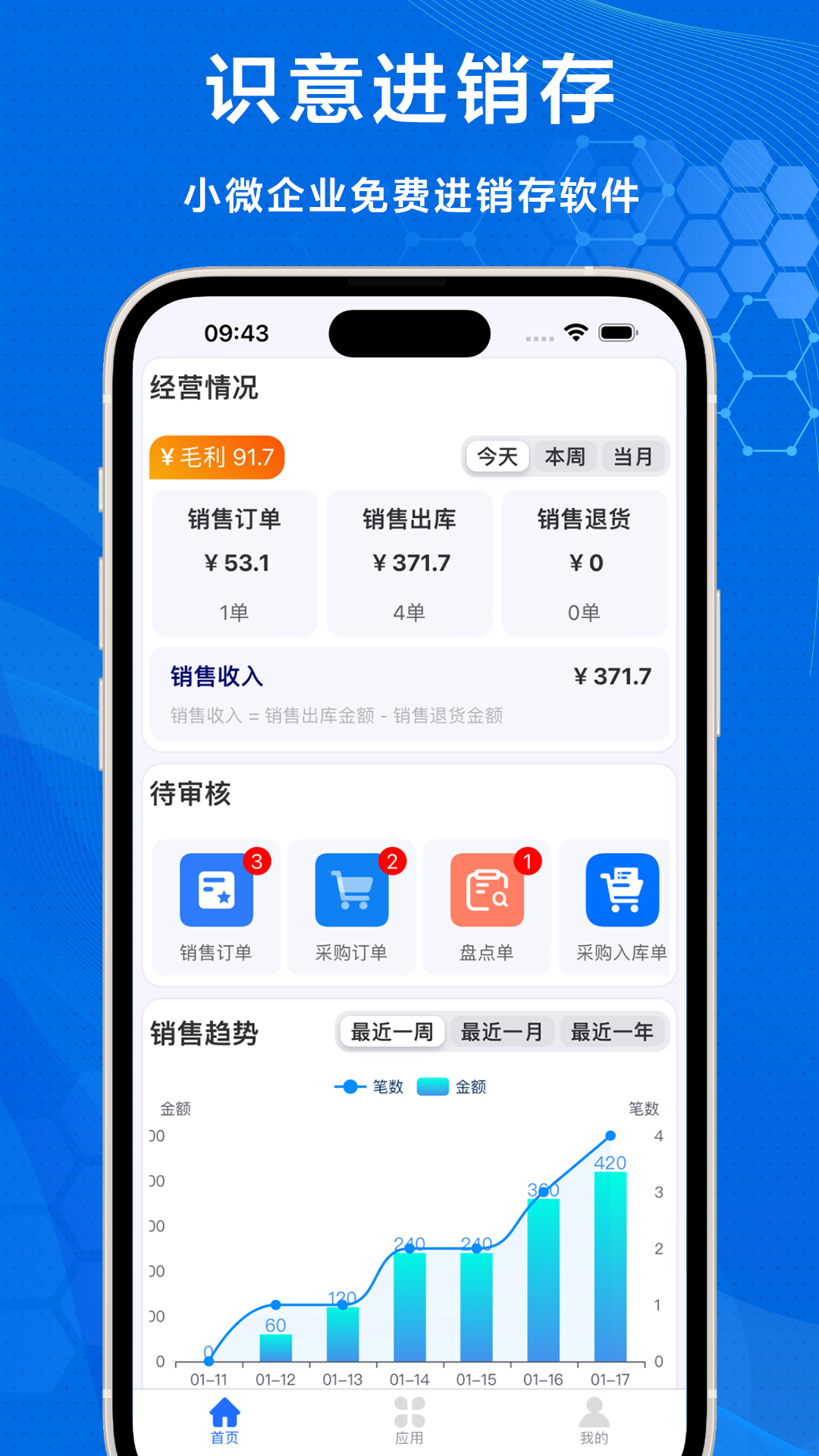 识意进销存截图