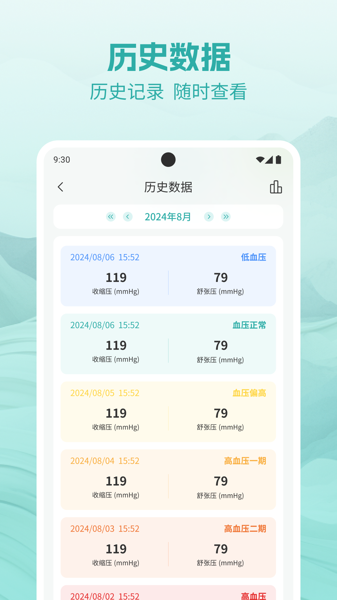 血压血糖测析截图