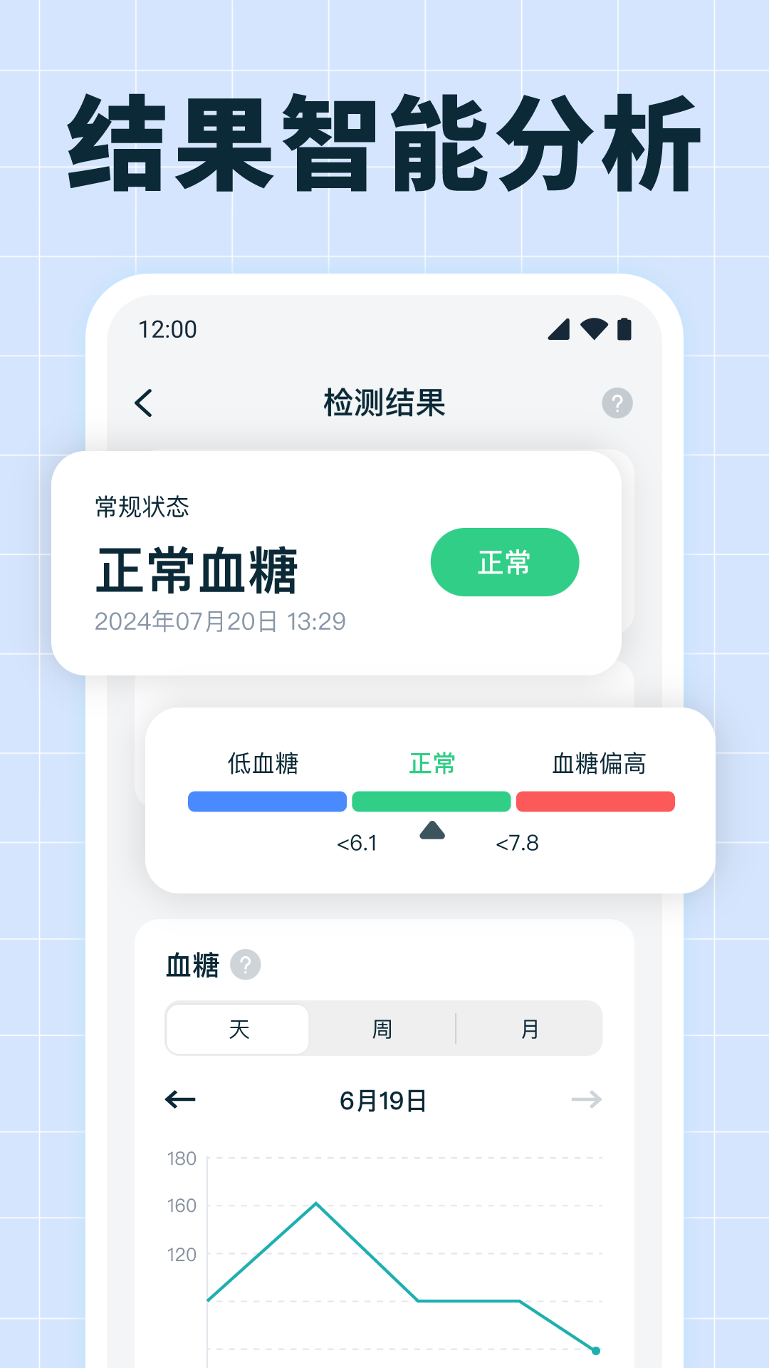 血压血糖测量截图