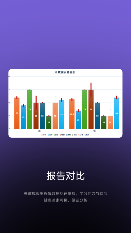 喵小禾截图
