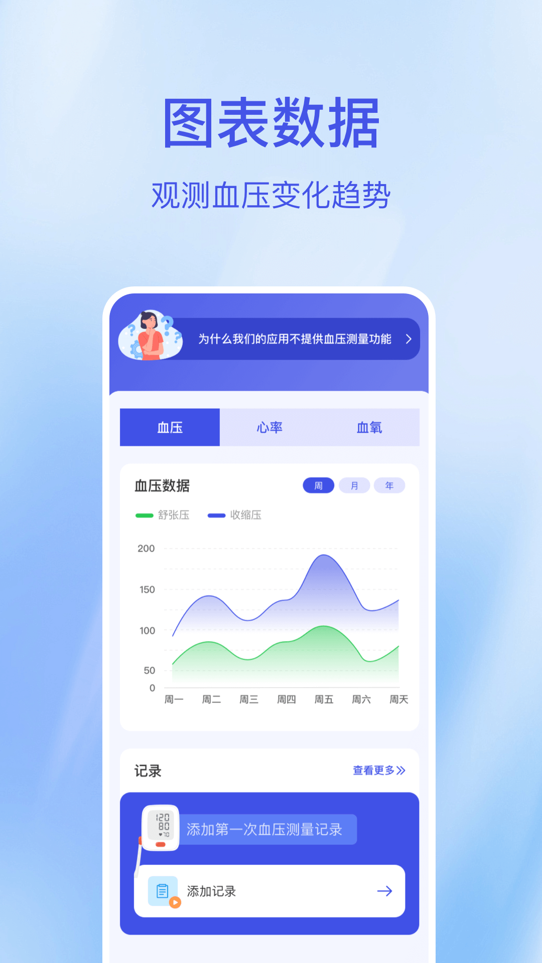 血压心率宝截图