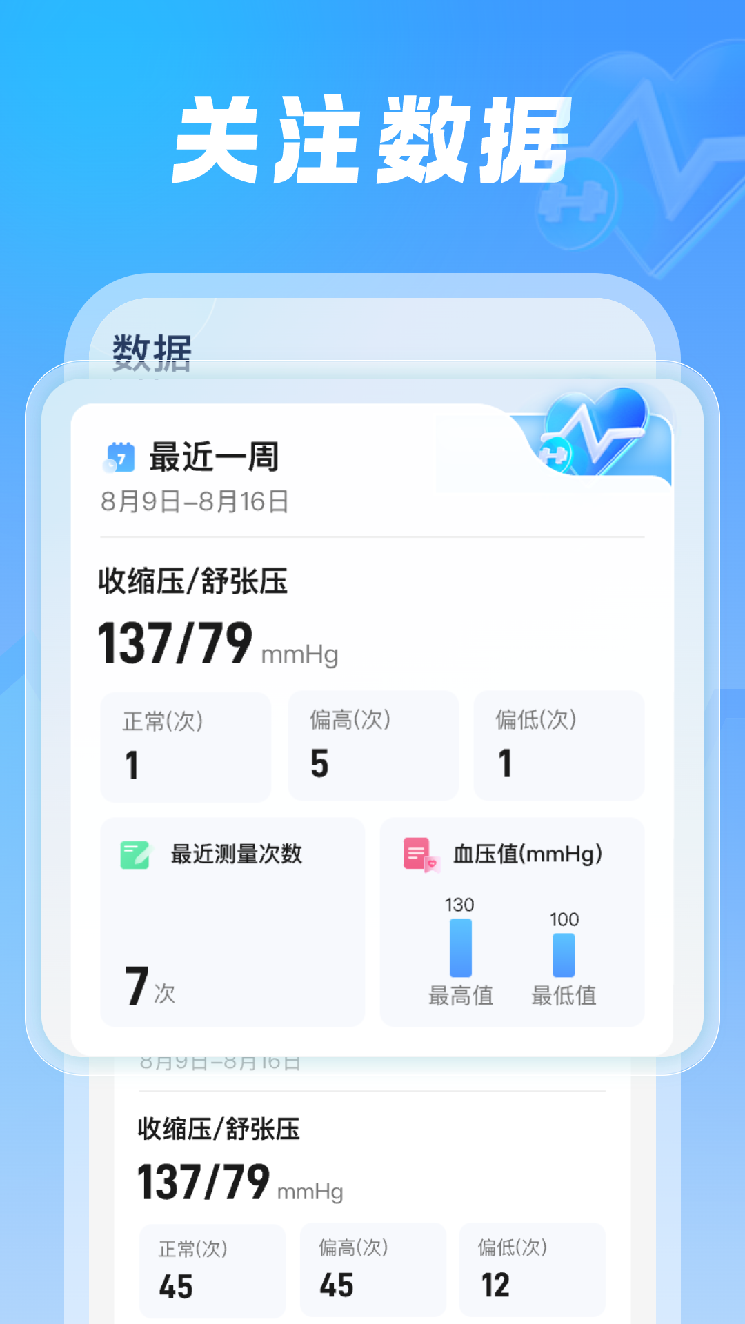 血压体检助手截图