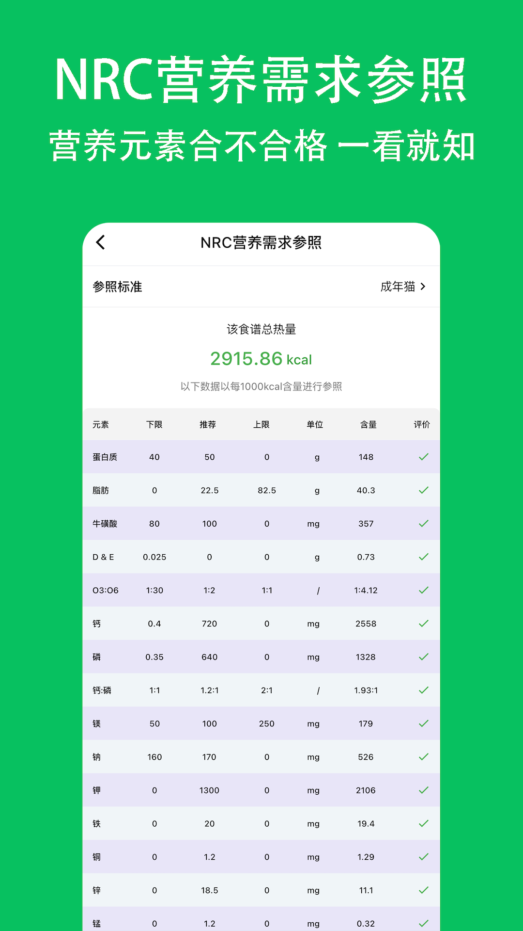 喵喵食谱截图