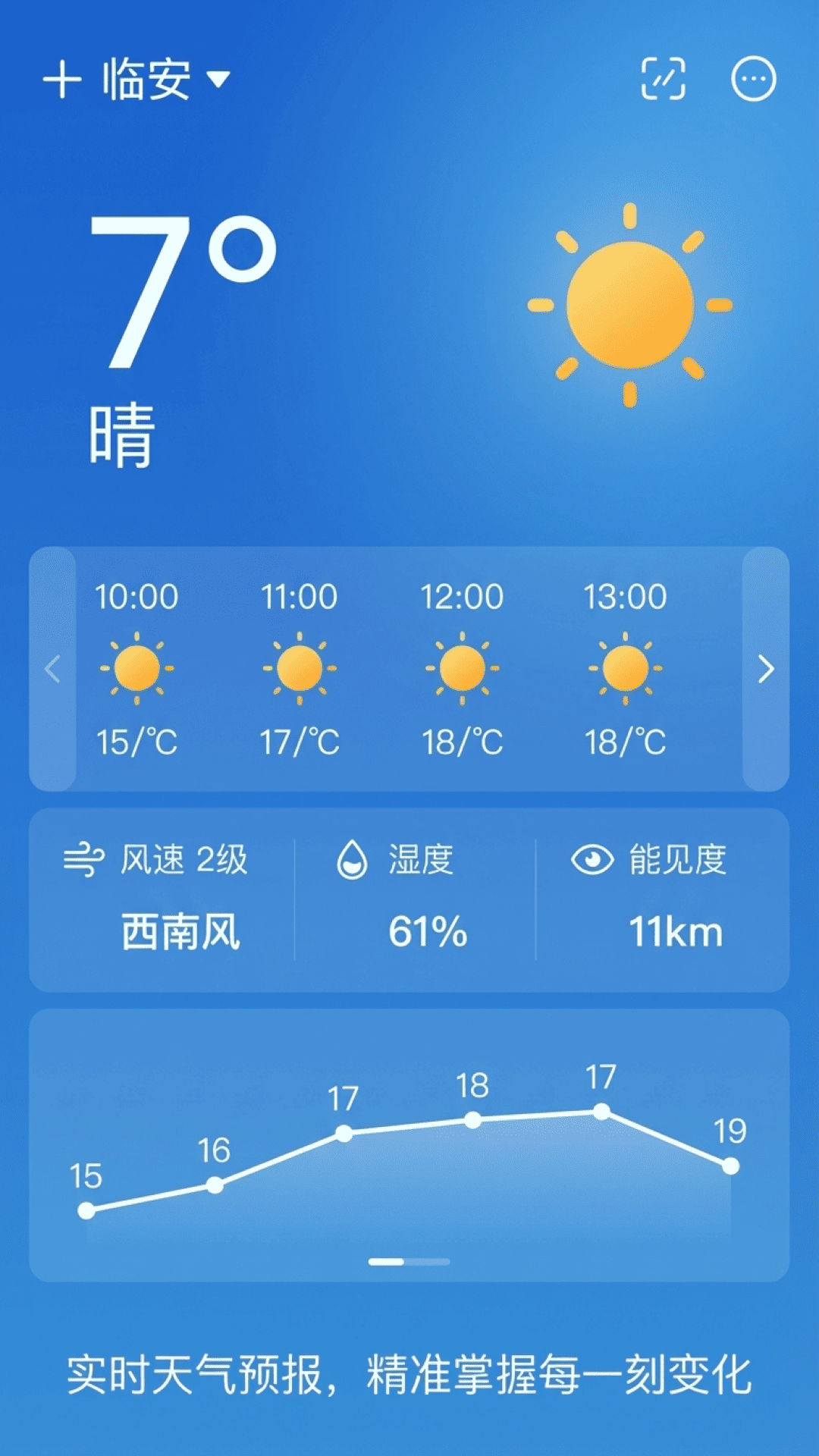 趣味天气预报截图